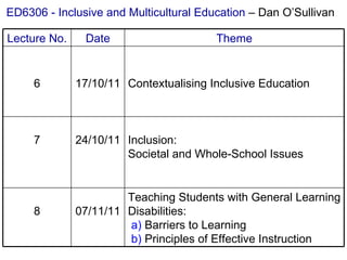 ED6306 - Inclusive and Multicultural Education  – Dan O’Sullivan Teaching Students with General Learning Disabilities:   a)  Barriers to Learning   b)  Principles of Effective Instruction 07/11/11 8 Inclusion:  Societal and Whole-School Issues 24/10/11 7   Contextualising Inclusive Education 17/10/11 6 Theme Date Lecture No.  