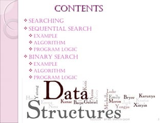 COntentsCOntents
 searChing
 seQUentiaL searCh
 exampLe
 aLgOrithm
 prOgram LOgiC
 BinarY searCh
 exampLe
 aLgOrithm
 prOgram LOgiC
01/31/18 BY MS. SHAISTA QADIR 2
 