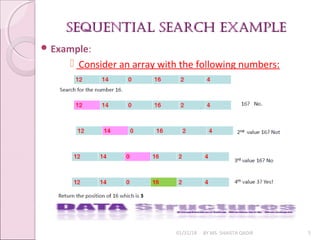 SEQUENTIAL SEARCH ExAmpLESEQUENTIAL SEARCH ExAmpLE
01/31/18 BY MS. SHAISTA QADIR 5
 Example:
 Consider an array with the following numbers:
 