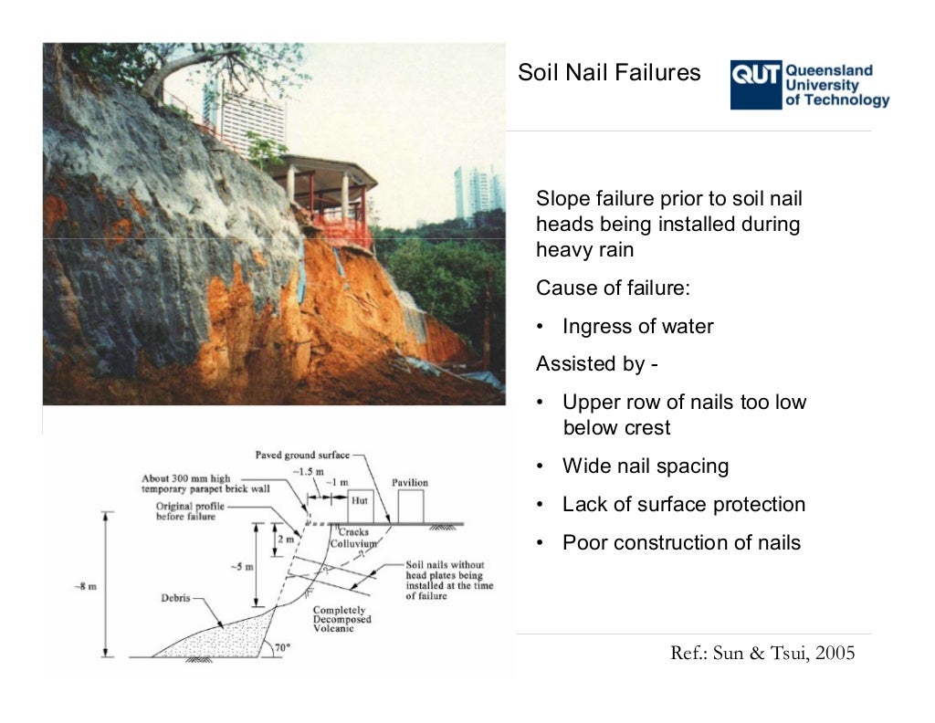 Design of earthretaining structures Lecture 6