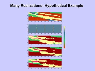 Lecture 6: Stochastic Hydrology (Estimation Problem-Kriging-, Conditional Simulations and Reduction of Uncertainties)