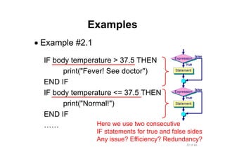 22 of 66Module 6 : Flow control
Examples
• Example #2.1
IF body temperature > 37.5 THEN
print("Fever! See doctor")
END IF
IF body temperature <= 37.5 THEN
print("Normal!")
END IF
…… Here we use two consecutive
IF statements for true and false sides
Any issue? Efficiency? Redundancy?
 