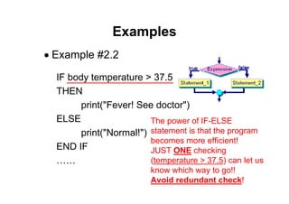 23 of 66Module 6 : Flow control
Examples
• Example #2.2
IF body temperature > 37.5
THEN
print("Fever! See doctor")
ELSE
print("Normal!")
END IF
……
The power of IF-ELSE
statement is that the program
becomes more efficient!
JUST ONE checking
(temperature > 37.5) can let us
know which way to go!!
Avoid redundant check!
 