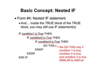 33 of 66Module 6 : Flow control
Basic Concept: Nested IF
• Form #4: Nested IF statement
• And… inside the TRUE block of the TRUE
block, you may still use IF statement(s)
IF condition1 is True THEN
IF condition2 is True THEN
IF condition3 is True THEN
DO THIS
ENDIF
ENDIF
END IF
We DO THIS only if
condition 1 is true,
condition 2 is true,
and condition 3 is true
SIMILAR to AND’ed
 