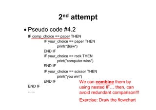41 of 66Module 6 : Flow control
2nd attempt
• Pseudo code #4.2
IF comp_choice == paper THEN
IF your_choice == paper THEN
print("draw")
END IF
IF your_choice == rock THEN
print("computer wins")
END IF
IF your_choice == scissor THEN
print("you win")
END IF
END IF
……
We can combine them by
using nested IF… then, can
avoid redundant comparison!!!
Exercise: Draw the flowchart
 