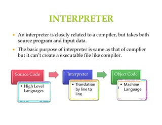 Languages in computer | PDF