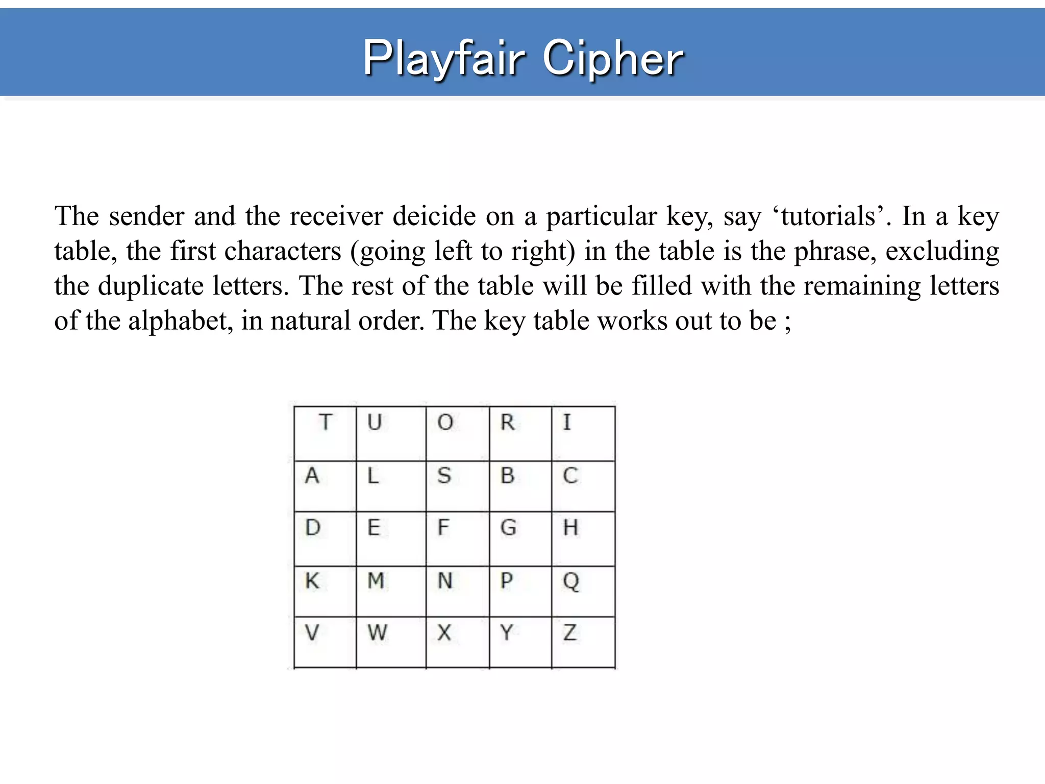 Playfair Cipher
The sender and the receiver deicide on a particular key, say ‘tutorials’. In a key
table, the first characters (going left to right) in the table is the phrase, excluding
the duplicate letters. The rest of the table will be filled with the remaining letters
of the alphabet, in natural order. The key table works out to be ;
 