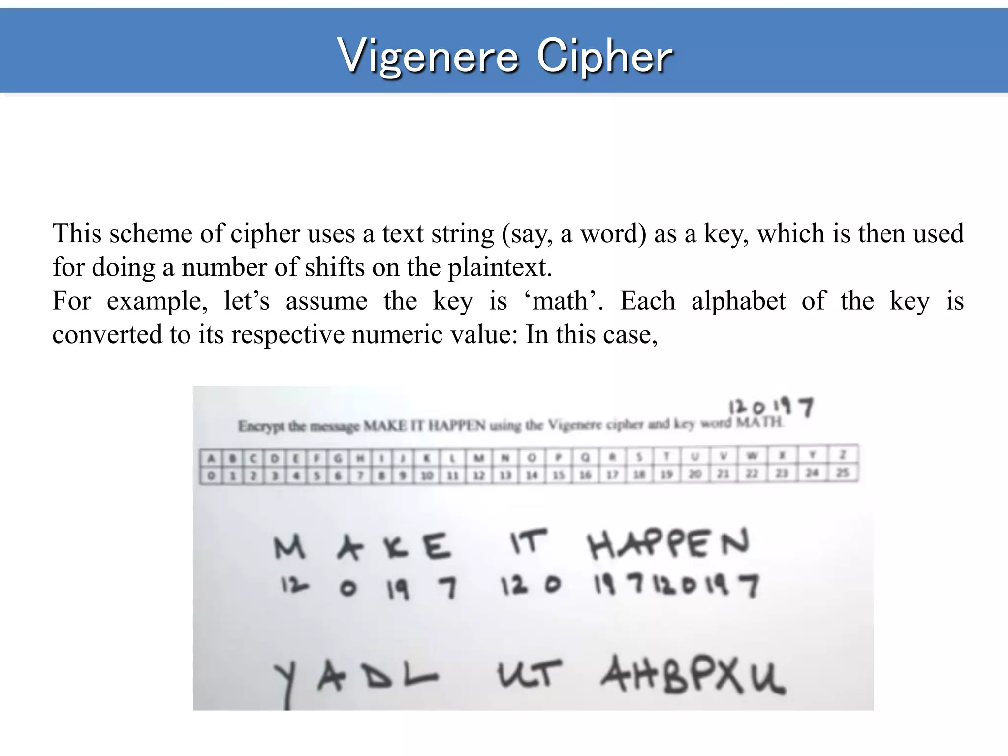 Vigenere Cipher
This scheme of cipher uses a text string (say, a word) as a key, which is then used
for doing a number of shifts on the plaintext.
For example, let’s assume the key is ‘math’. Each alphabet of the key is
converted to its respective numeric value: In this case,
 