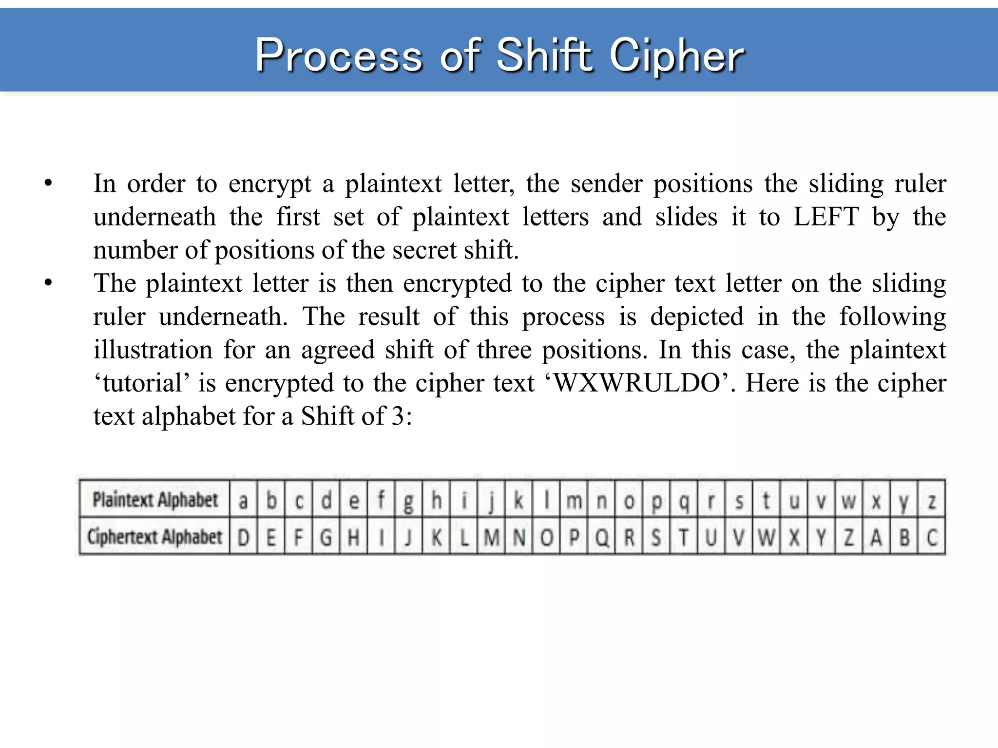 Process of Shift Cipher
• In order to encrypt a plaintext letter, the sender positions the sliding ruler
underneath the first set of plaintext letters and slides it to LEFT by the
number of positions of the secret shift.
• The plaintext letter is then encrypted to the cipher text letter on the sliding
ruler underneath. The result of this process is depicted in the following
illustration for an agreed shift of three positions. In this case, the plaintext
‘tutorial’ is encrypted to the cipher text ‘WXWRULDO’. Here is the cipher
text alphabet for a Shift of 3:
 