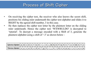 Process of Shift Cipher
• On receiving the cipher text, the receiver who also knows the secret shift,
positions his sliding ruler underneath the cipher text alphabet and slides it to
RIGHT by the agreed shift number, 3 in this case.
• He then replaces the cipher text letter by the plaintext letter on the sliding
ruler underneath. Hence the cipher text ‘WXWRULDO’ is decrypted to
‘tutorial’. To decrypt a message encoded with a Shift of 3, generate the
plaintext alphabet using a shift of ‘-3’ as shown below :
 