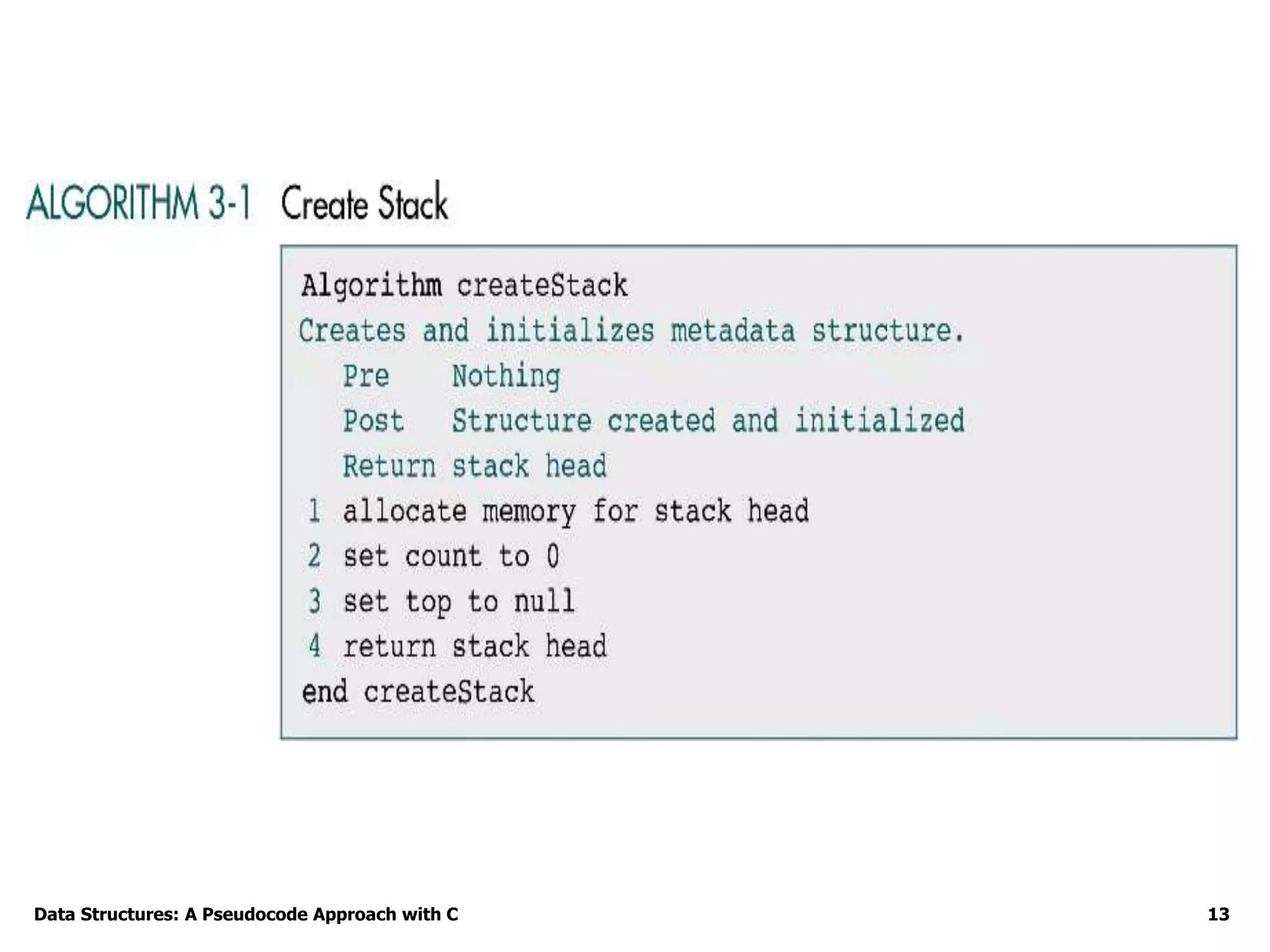 Data Structures: A Pseudocode Approach with C 13
 