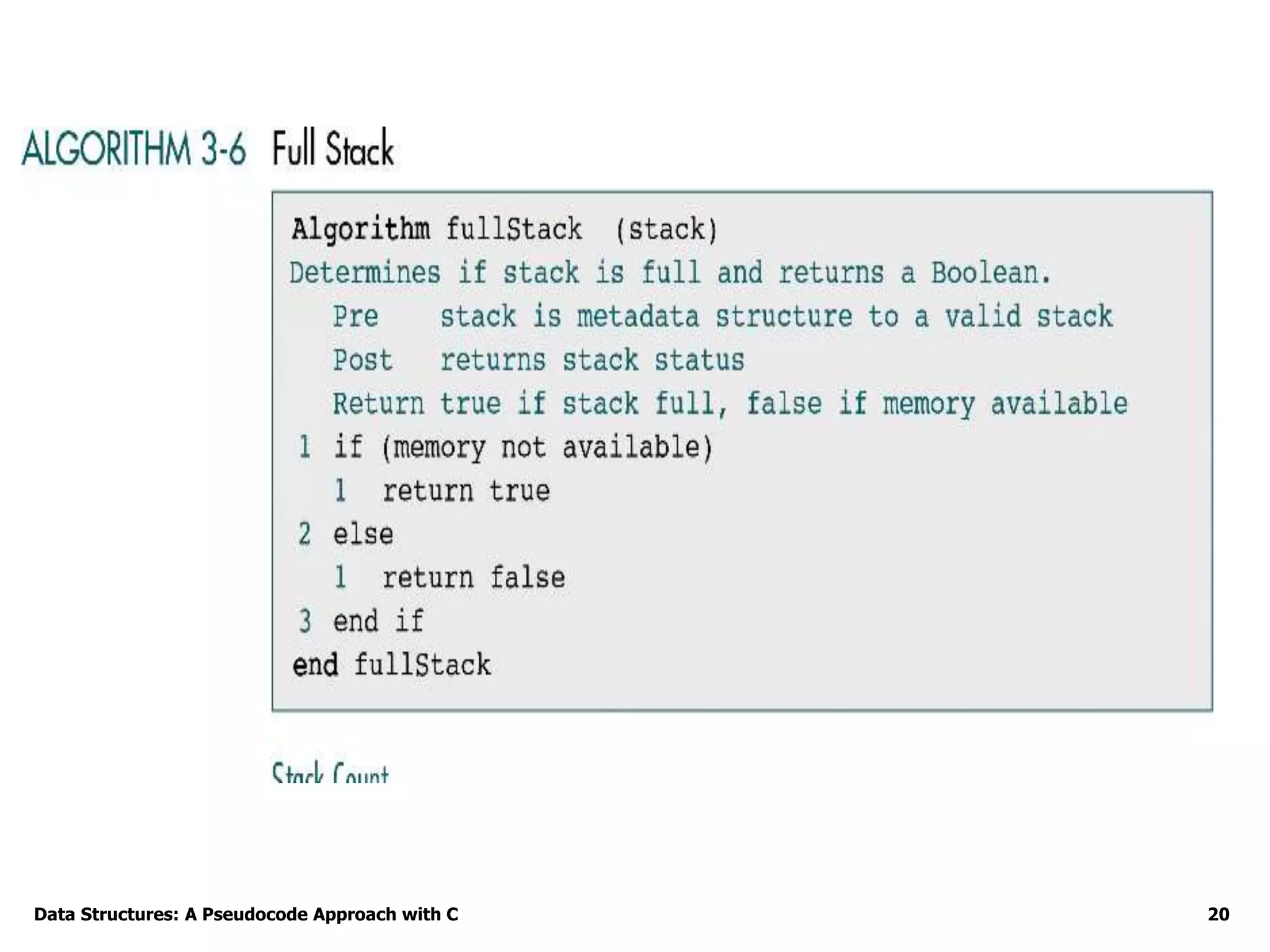 Data Structures: A Pseudocode Approach with C 20
 