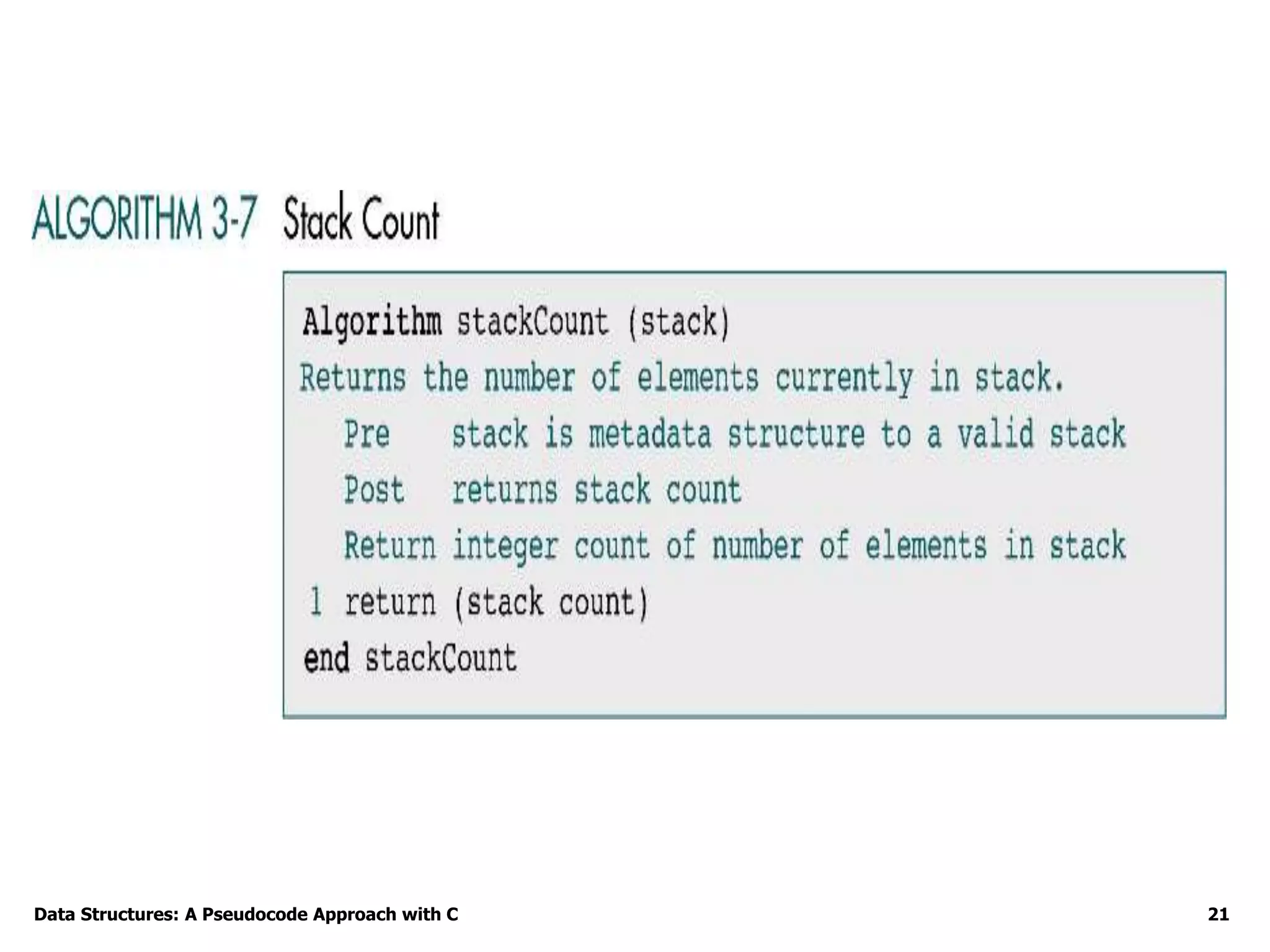 Data Structures: A Pseudocode Approach with C 21
 