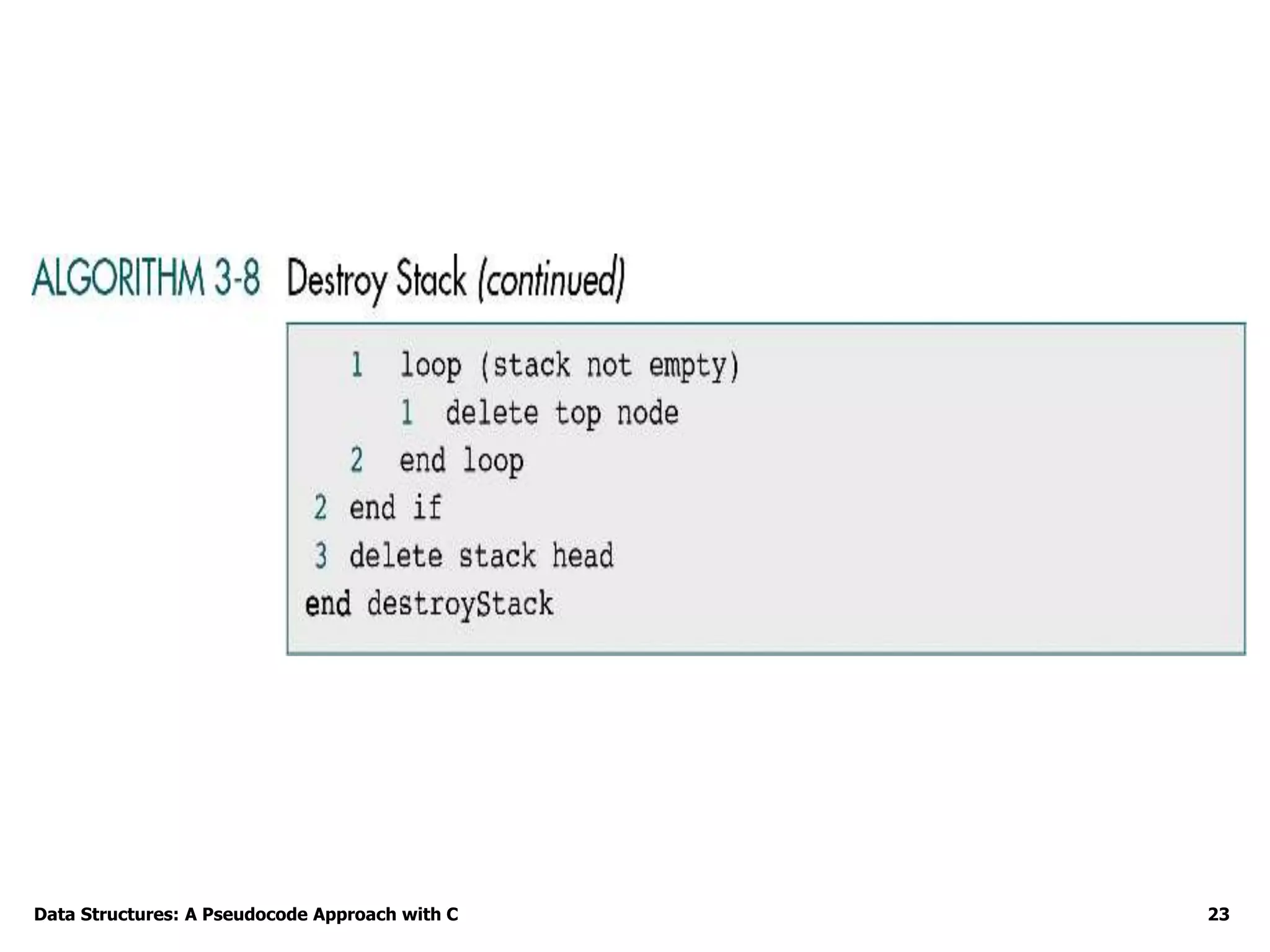 Data Structures: A Pseudocode Approach with C 23
 
