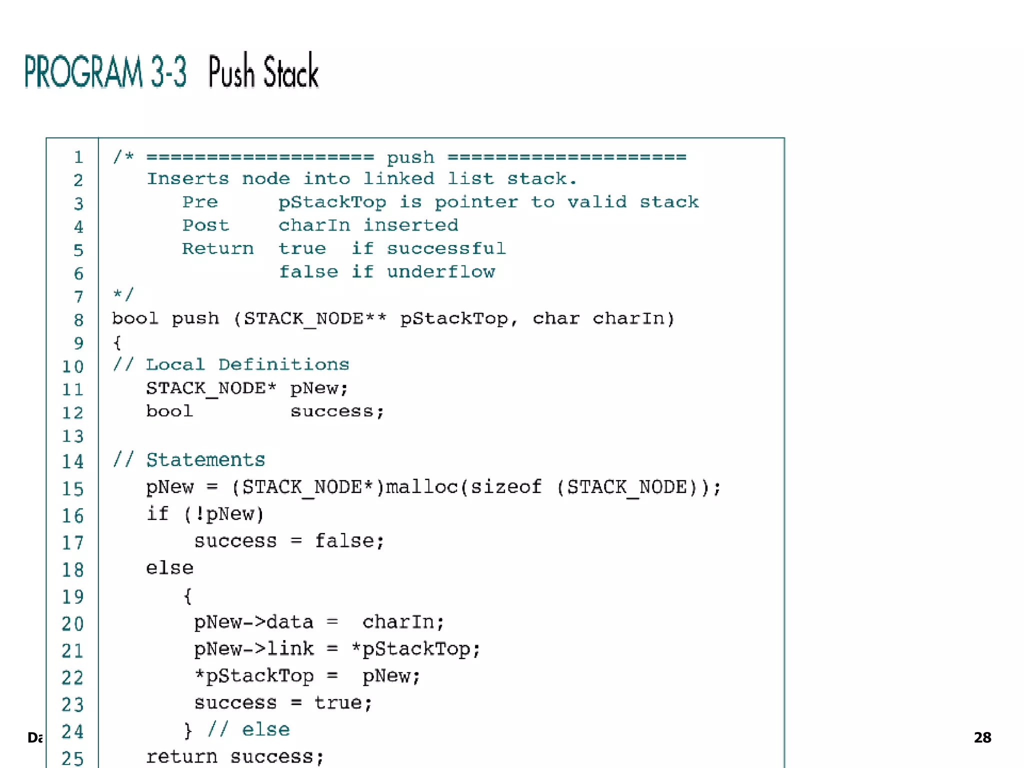 Data Structures: A Pseudocode Approach with C 28
 