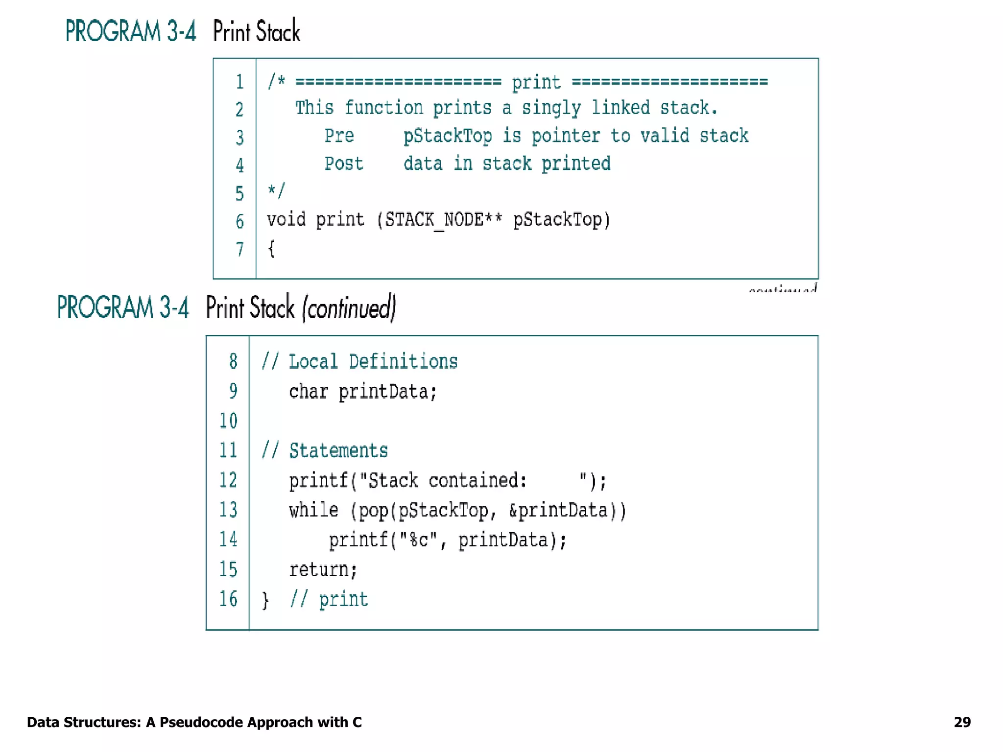 Data Structures: A Pseudocode Approach with C 29
 