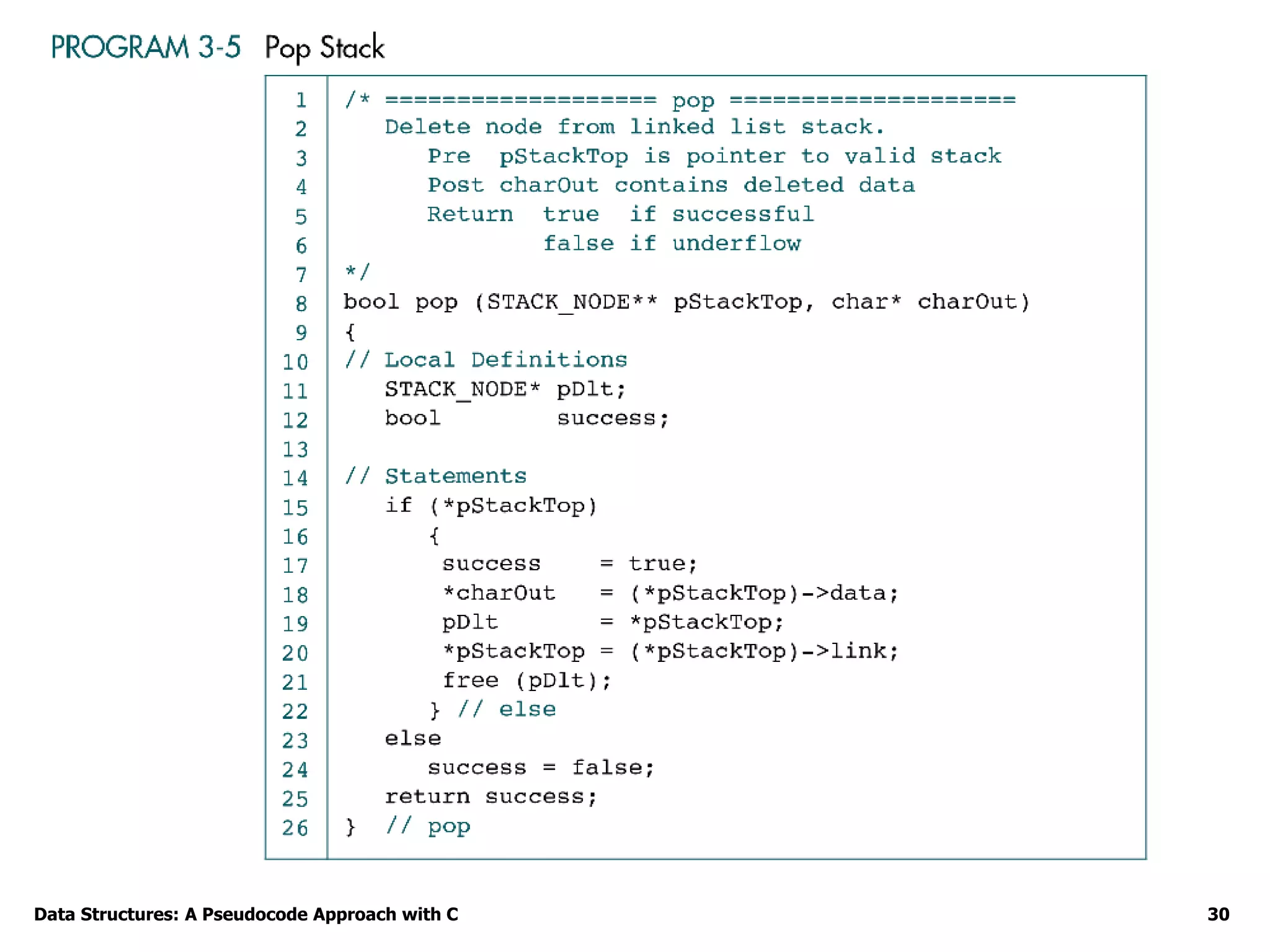 Data Structures: A Pseudocode Approach with C 30
 