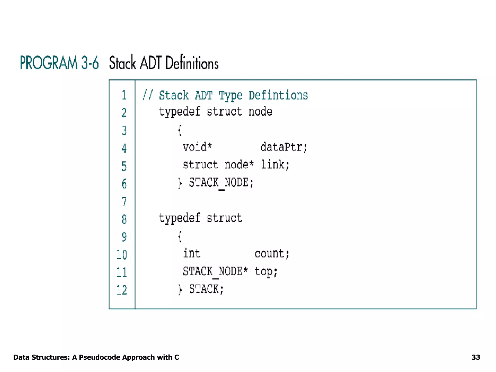 Data Structures: A Pseudocode Approach with C 33
 