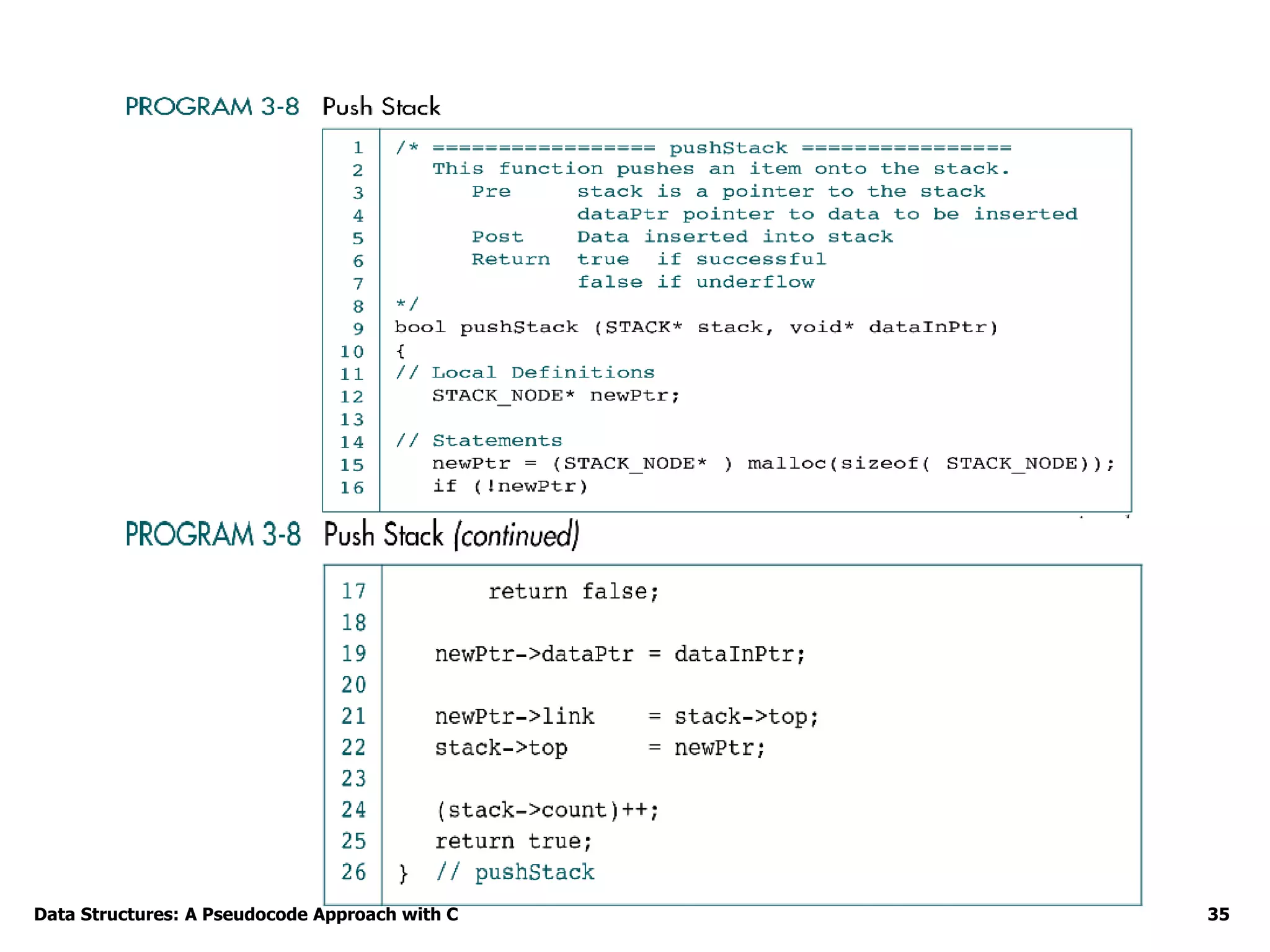 Data Structures: A Pseudocode Approach with C 35
 