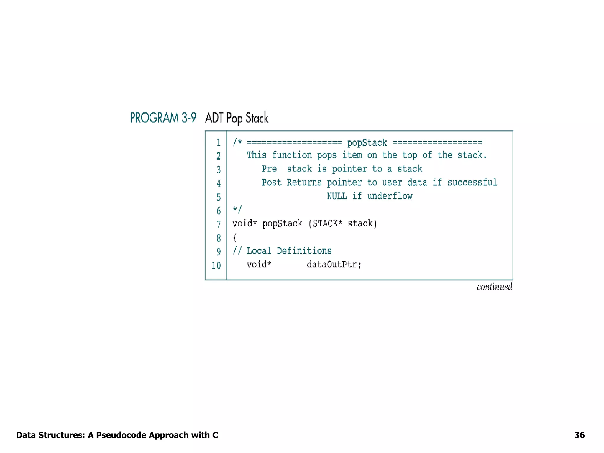 Data Structures: A Pseudocode Approach with C 36
 