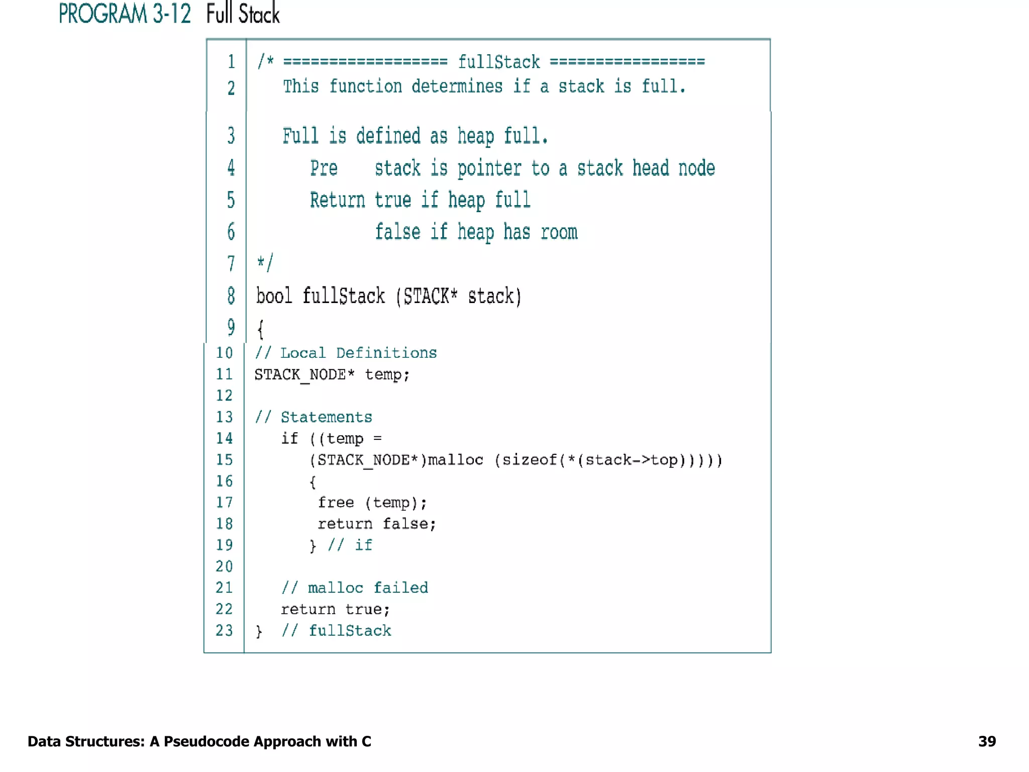 Data Structures: A Pseudocode Approach with C 39
 