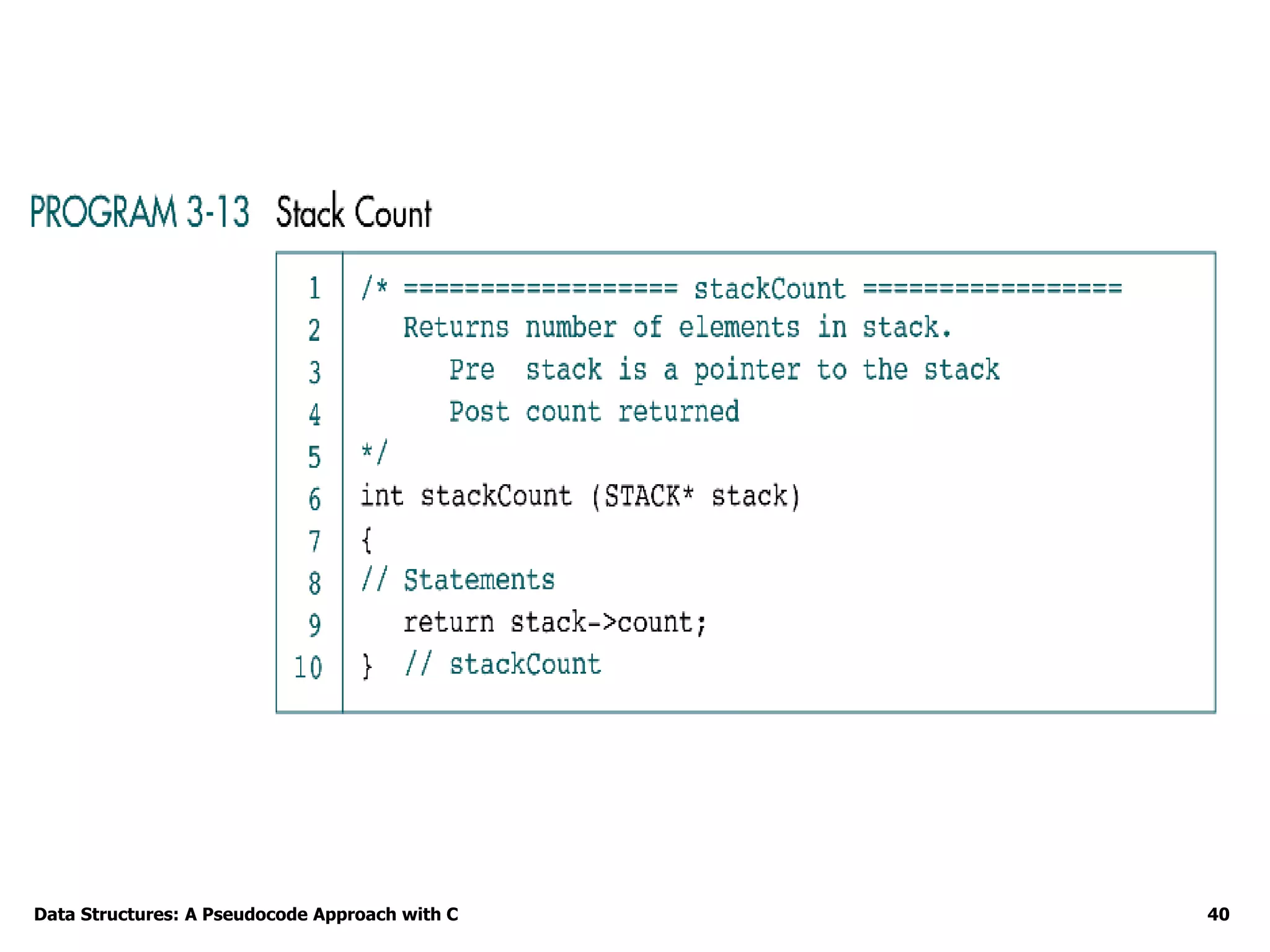Data Structures: A Pseudocode Approach with C 40
 