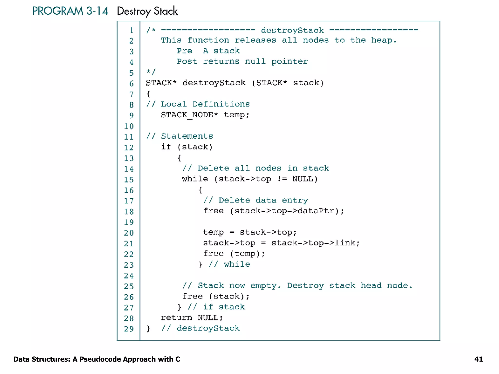 Data Structures: A Pseudocode Approach with C 41
 
