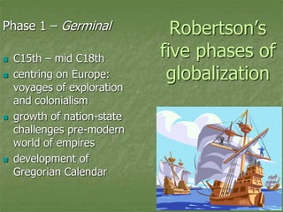 First Phase Globalization Images lecture_6.ppt
