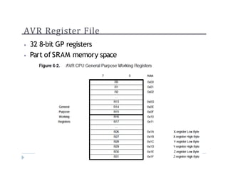AVR Register File
? 32 8-bit GP registers
? Part of SRAM memory space
 
