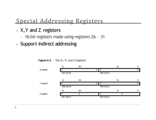 Special Addressing Registers
? X,Y and Z registers
? 16-bit registers made using registers 26 C 31
? Support indirect addressing
 