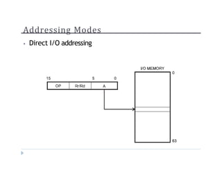 Addressing Modes
? Direct I/O addressing
 