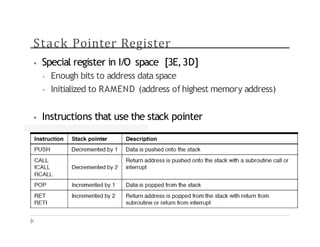 Stack Pointer Register
? Special register in I/O space [3E,3D]
? Enough bits to address data space
? Initialized to RAMEND (address of highest memory address)
? Instructions that use the stack pointer
 