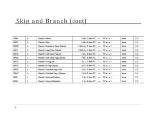 Skip and Branch (cont)
 