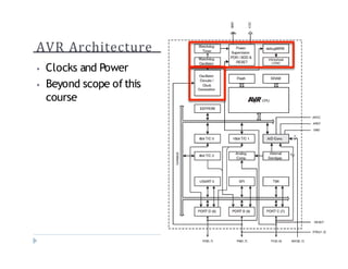 AVR Architecture
? Clocks and Power
? Beyond scope of this
course
 