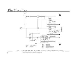Pin Circuitry
 