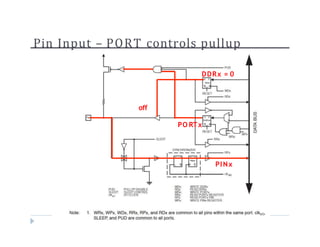 Pin Input C PORT controls pullup
DDRx = 0
off
PO RTx
PINx
 