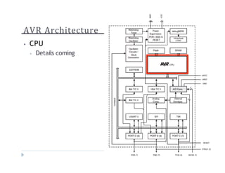 AVR Architecture
? CPU
? Details coming
 