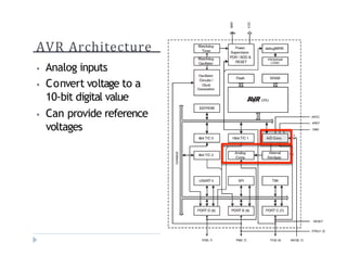 AVR Architecture
? Analog inputs
? Convert voltage to a
10-bit digital value
? Can provide reference
voltages
 
