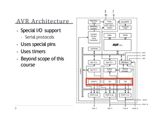 AVR Architecture
? Special I/O support
? Serial protocols
? Uses special pins
? Uses timers
? Beyond scope of this
course
 