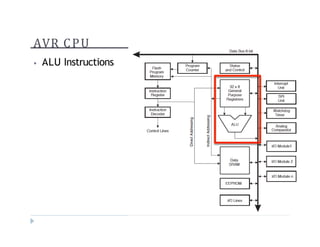 AVR CPU
? ALU Instructions
 