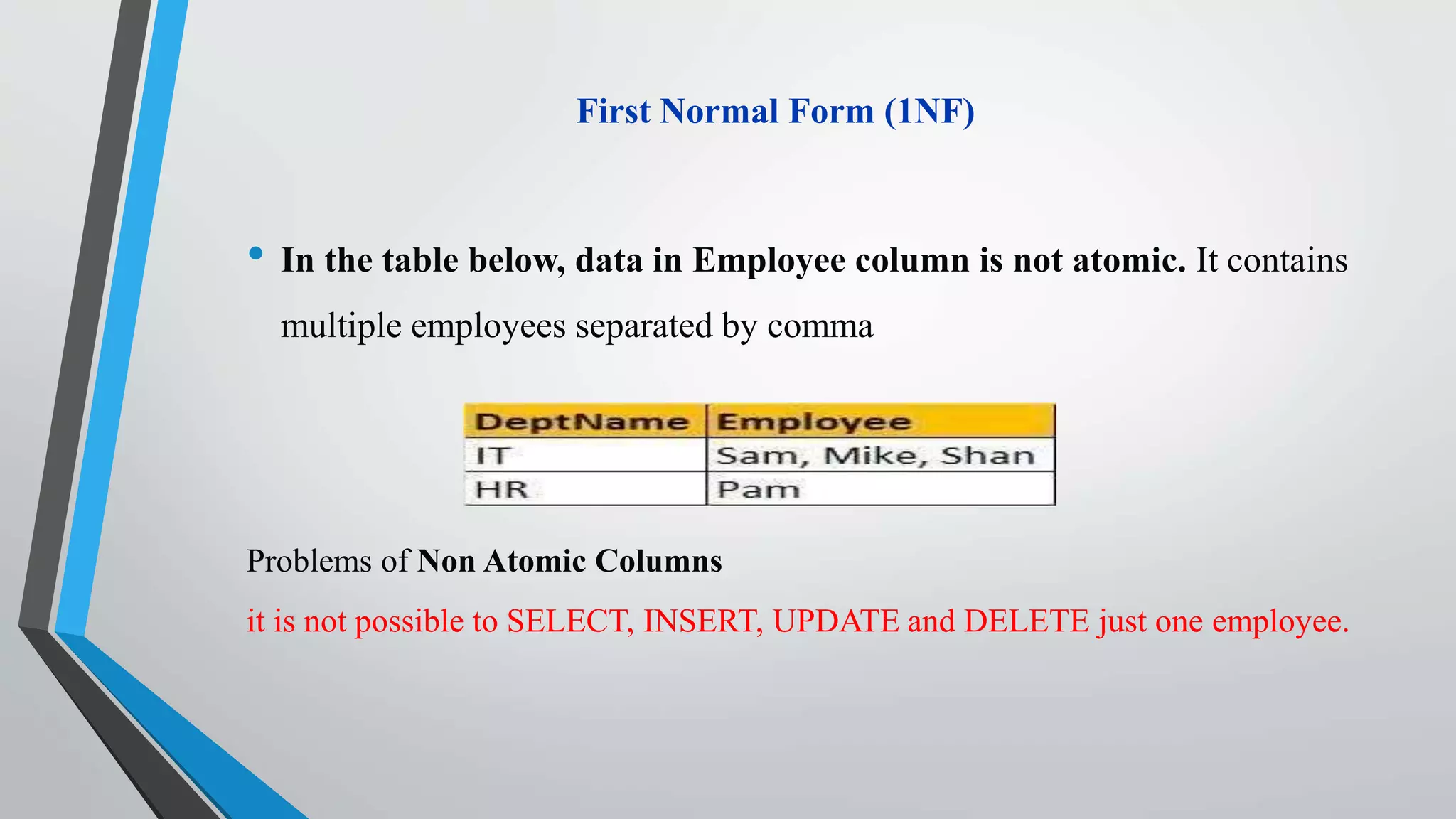 First Normal Form (1NF)
• In the table below, data in Employee column is not atomic. It contains
multiple employees separated by comma
Problems of Non Atomic Columns
it is not possible to SELECT, INSERT, UPDATE and DELETE just one employee.
 