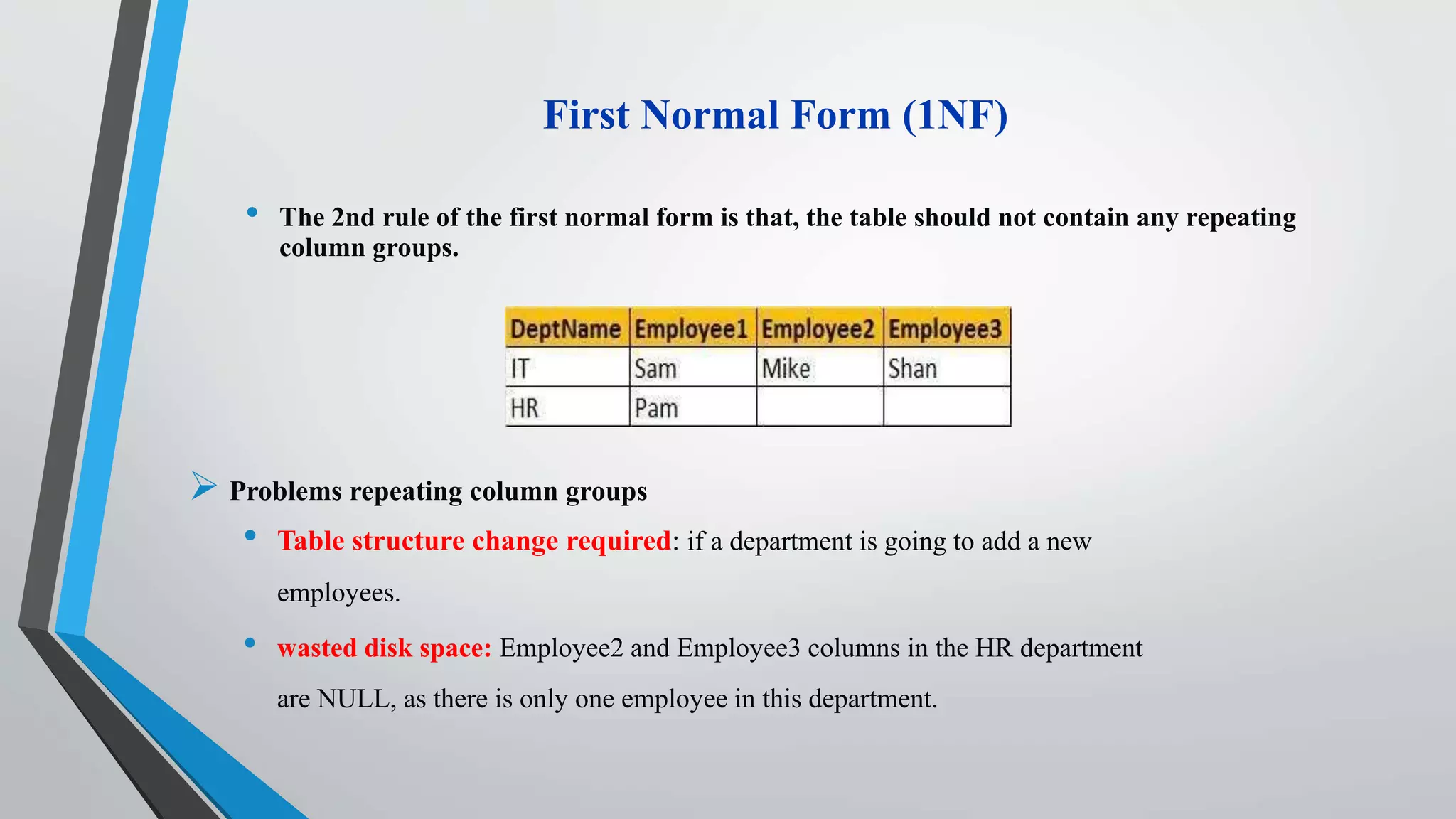 First Normal Form (1NF)
• The 2nd rule of the first normal form is that, the table should not contain any repeating
column groups.
 Problems repeating column groups
• Table structure change required: if a department is going to add a new
employees.
• wasted disk space: Employee2 and Employee3 columns in the HR department
are NULL, as there is only one employee in this department.
 