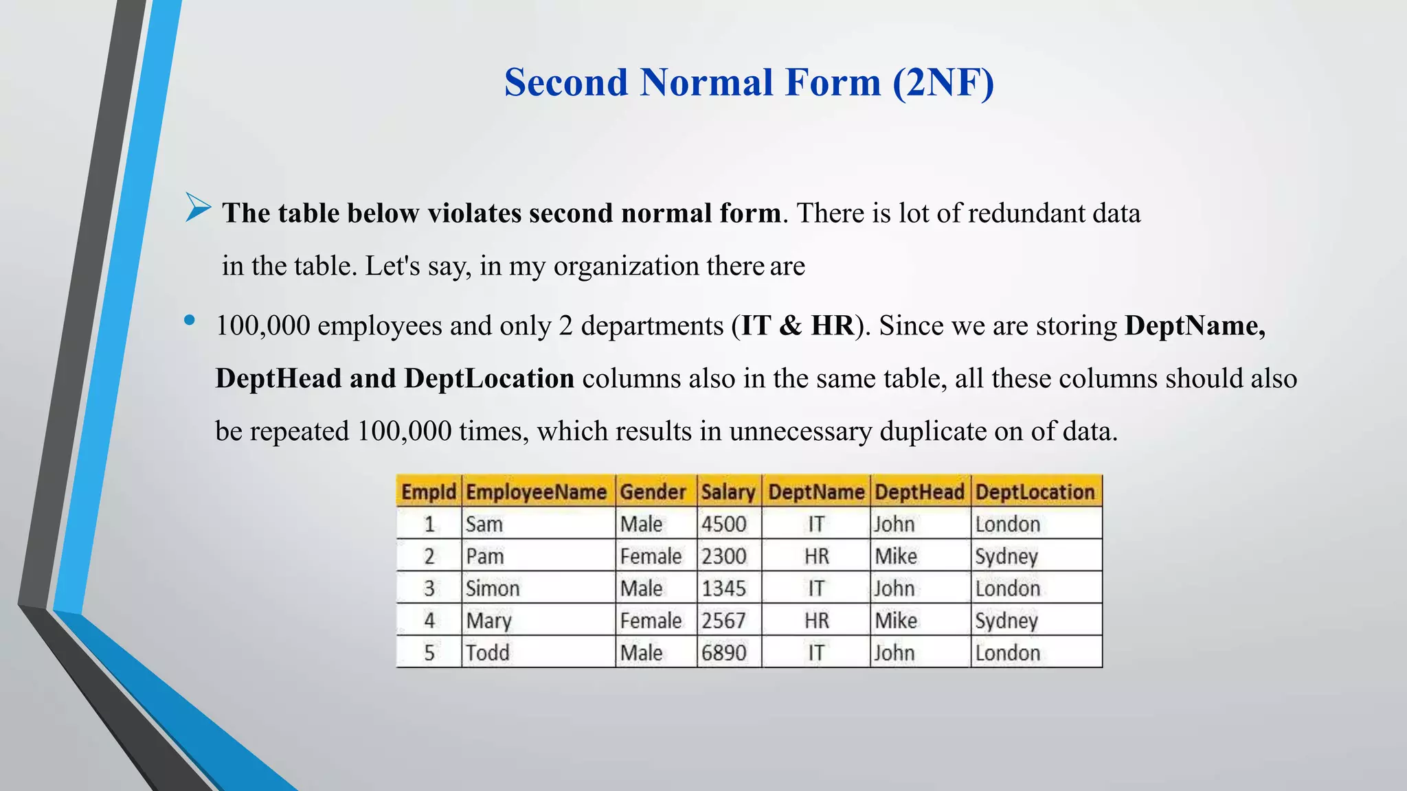 Second Normal Form (2NF)
The table below violates second normal form. There is lot of redundant data
in the table. Let's say, in my organization there are
• 100,000 employees and only 2 departments (IT & HR). Since we are storing DeptName,
DeptHead and DeptLocation columns also in the same table, all these columns should also
be repeated 100,000 times, which results in unnecessary duplicate on of data.
 