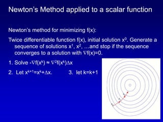 Newton’s Method applied to a scalar function
Newton’s method for minimizing f(x):
Twice differentiable function f(x), initial solution x0. Generate a
sequence of solutions x1, x2, …and stop if the sequence
converges to a solution with f(x)=0.
1. Solve -f(xk) ≈ 2f(xk)x
2. Let xk+1=xk+x. 3. let k=k+1
 