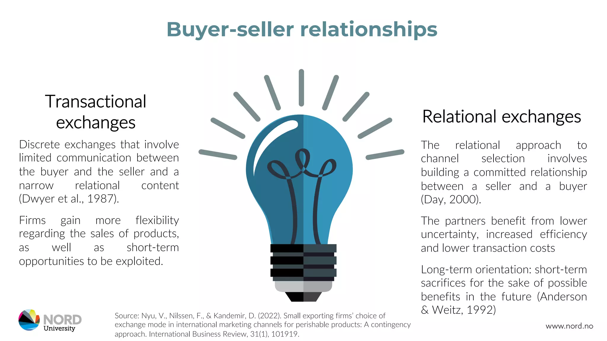 Buyer-seller relationships
Relational exchanges
The relational approach to
channel selection involves
building a committed relationship
between a seller and a buyer
(Day, 2000).
The partners benefit from lower
uncertainty, increased efficiency
and lower transaction costs
Long-term orientation: short-term
sacrifices for the sake of possible
benefits in the future (Anderson
& Weitz, 1992)
Transactional
exchanges
Discrete exchanges that involve
limited communication between
the buyer and the seller and a
narrow relational content
(Dwyer et al., 1987).
Firms gain more flexibility
regarding the sales of products,
as well as short-term
opportunities to be exploited.
Source: Nyu, V., Nilssen, F., & Kandemir, D. (2022). Small exporting firms’ choice of
exchange mode in international marketing channels for perishable products: A contingency
approach. International Business Review, 31(1), 101919.
 