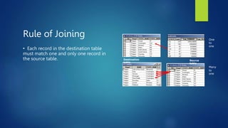 Relational database management system, joins and relates | PPTX