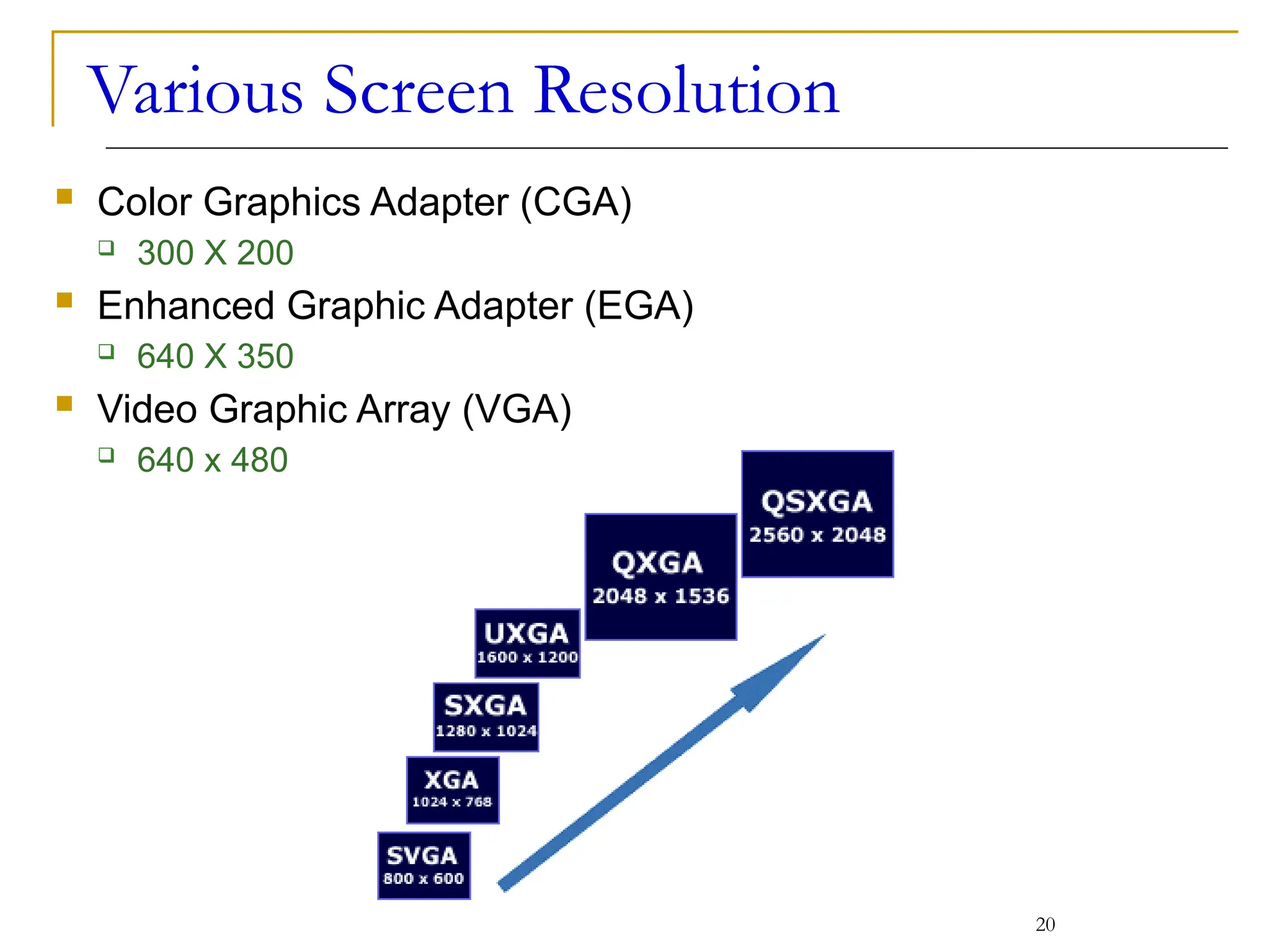 Various Screen Resolution
 Color Graphics Adapter (CGA)
 300 X 200
 Enhanced Graphic Adapter (EGA)
 640 X 350
 Video Graphic Array (VGA)
 640 x 480
20
 