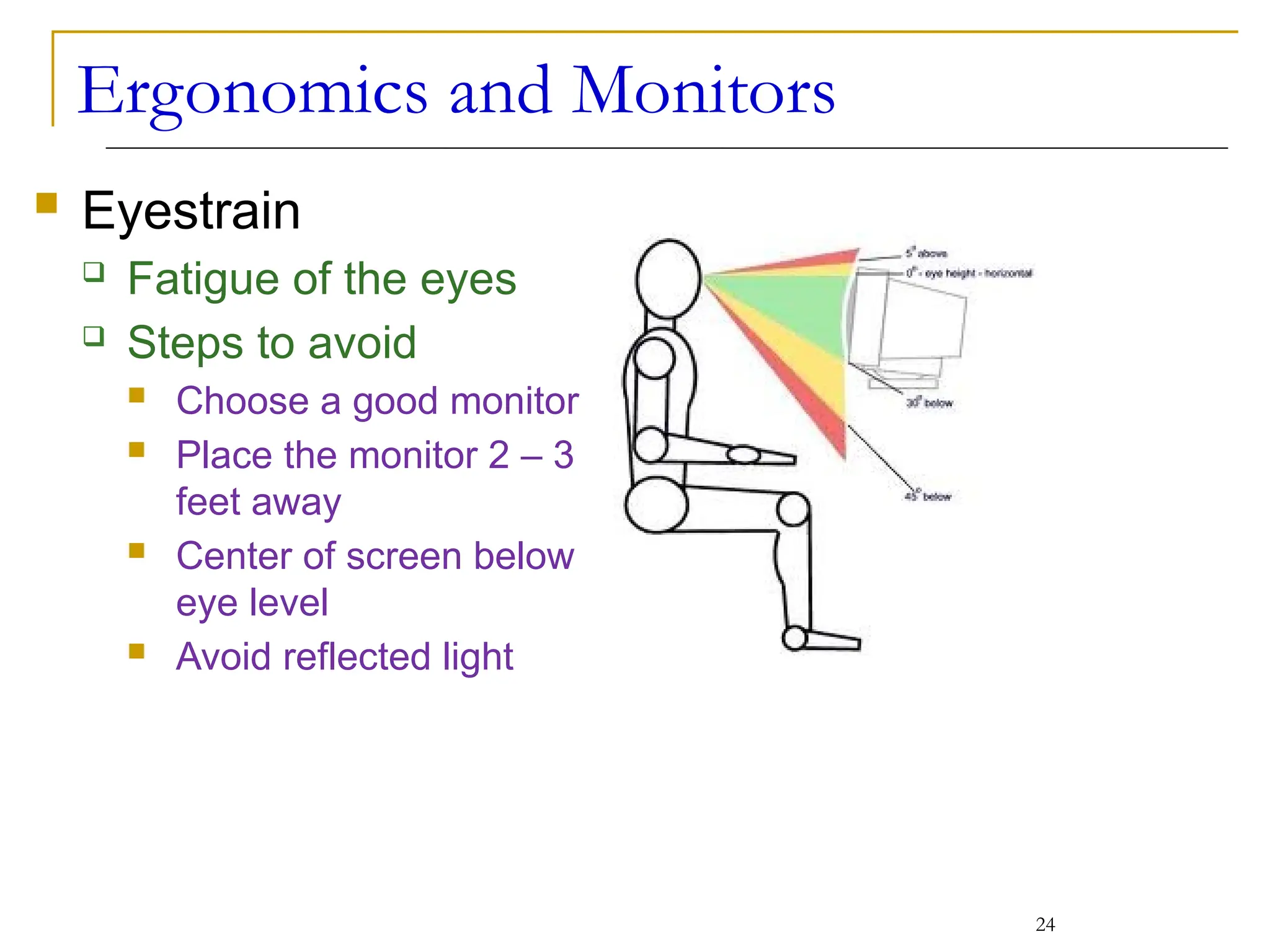Ergonomics and Monitors
 Eyestrain
 Fatigue of the eyes
 Steps to avoid
 Choose a good monitor
 Place the monitor 2 – 3
feet away
 Center of screen below
eye level
 Avoid reflected light
24
 