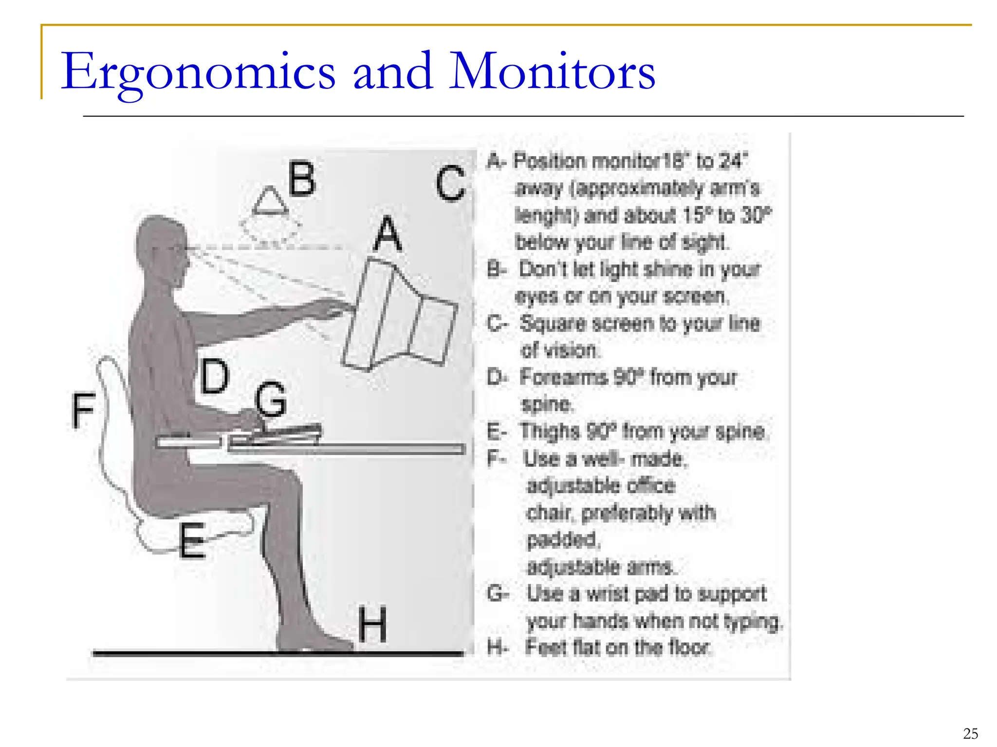 Ergonomics and Monitors
25
 