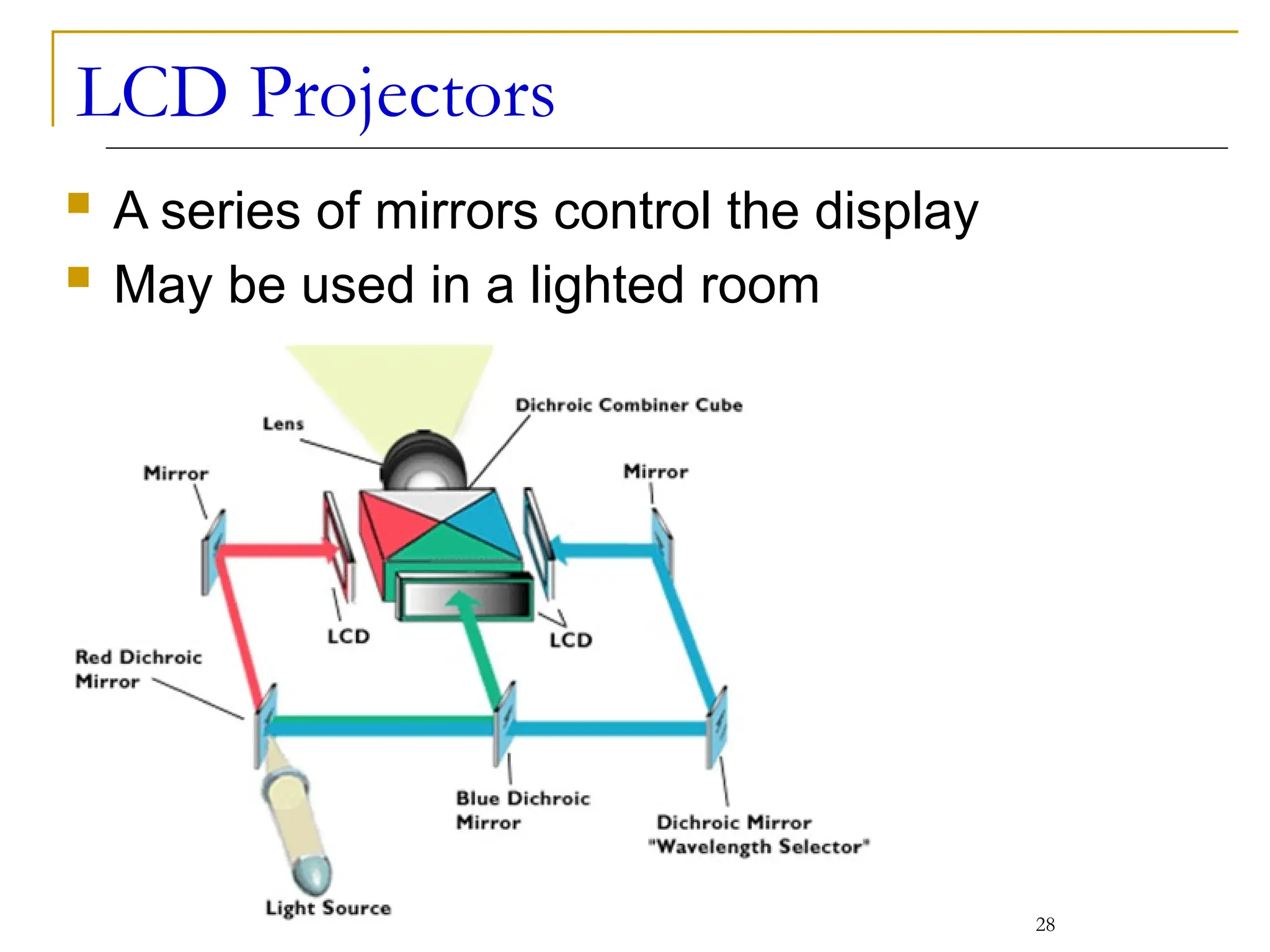 LCD Projectors
 A series of mirrors control the display
 May be used in a lighted room
28
 